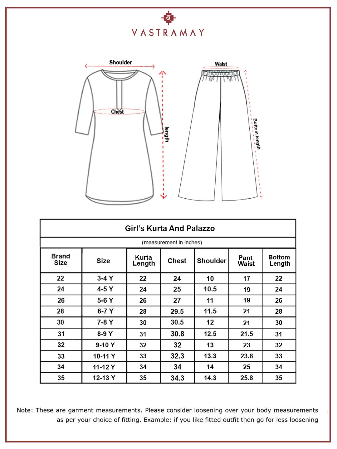 VASTRAMAY Girls' Turquoise Kurta Set With Dupatta